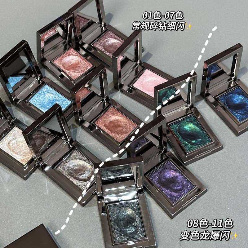 April26 18 - Monochromatic Eyeshadows