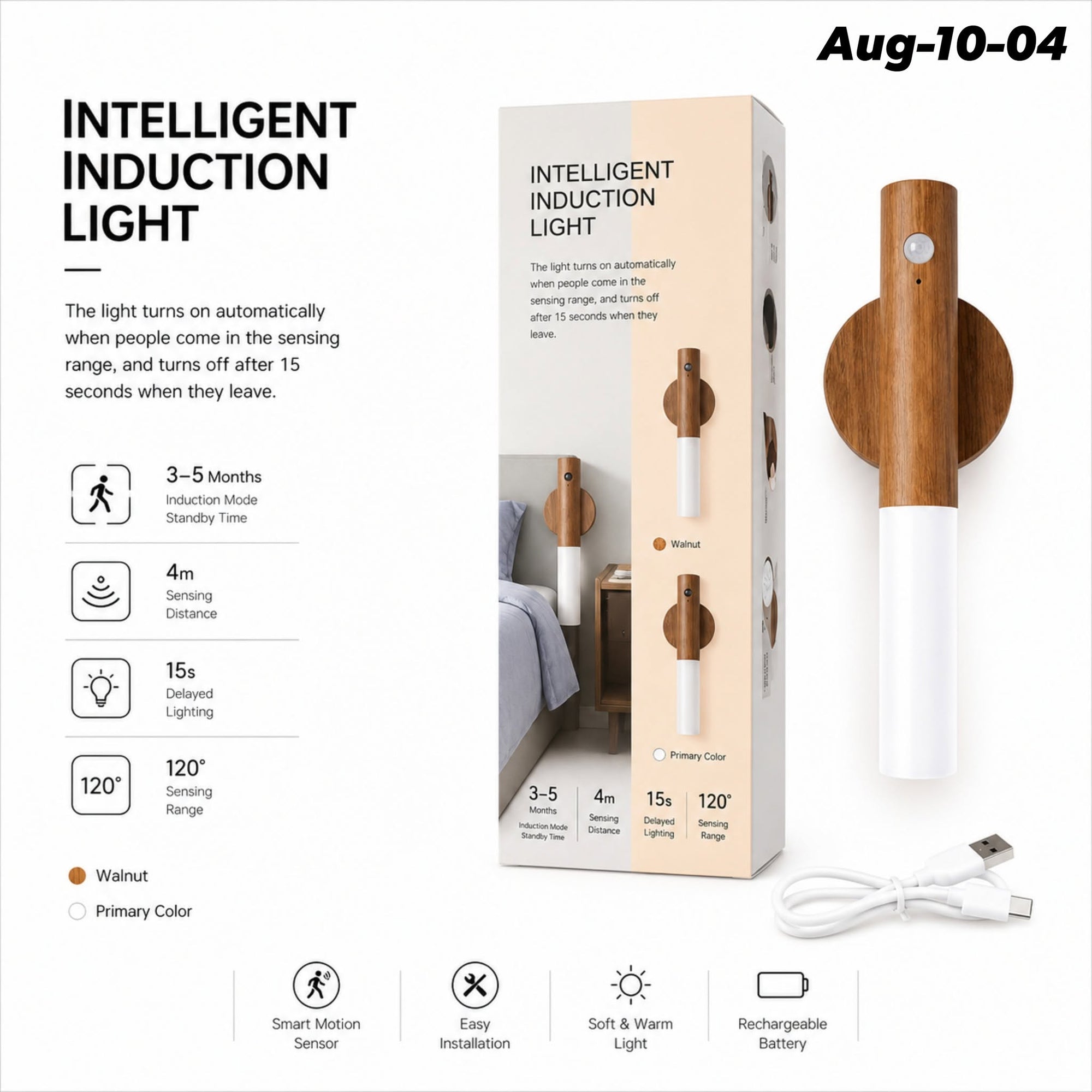 AUGUST26 SET 10 - Pinteresty wall light