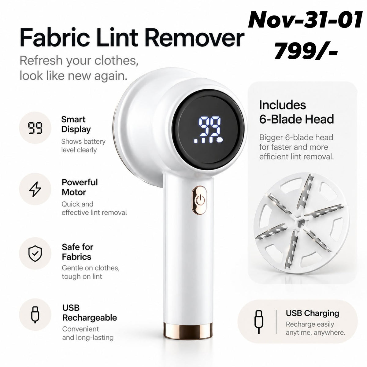NOV26 SET 31 - LINT REMOVING TRIMMER