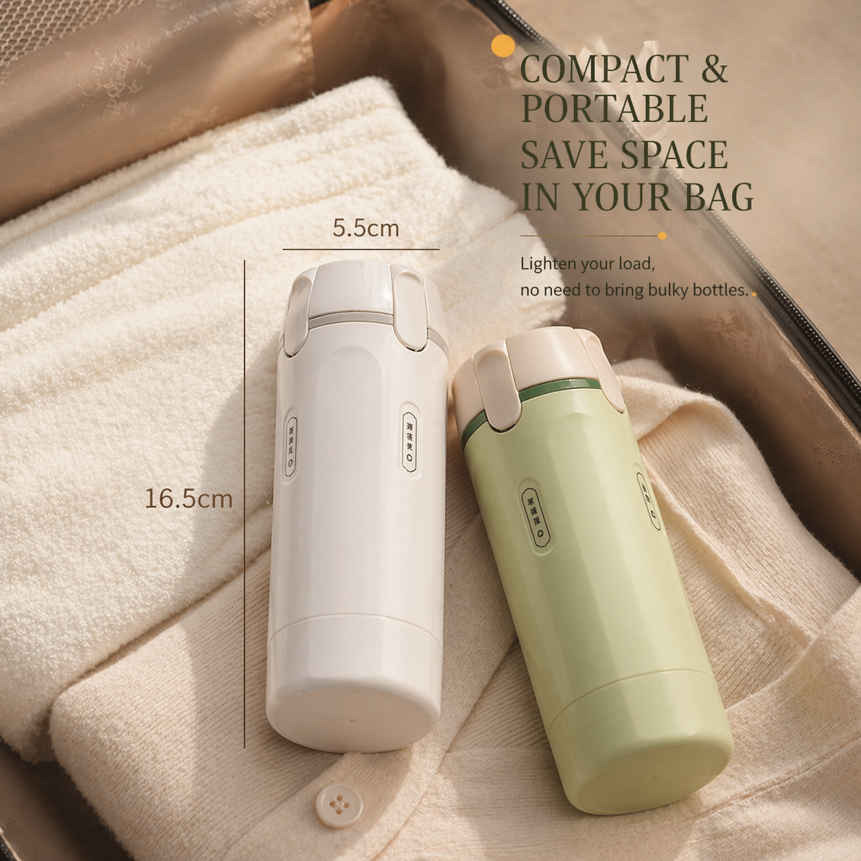 JUNE26 Set 20 - Travel container