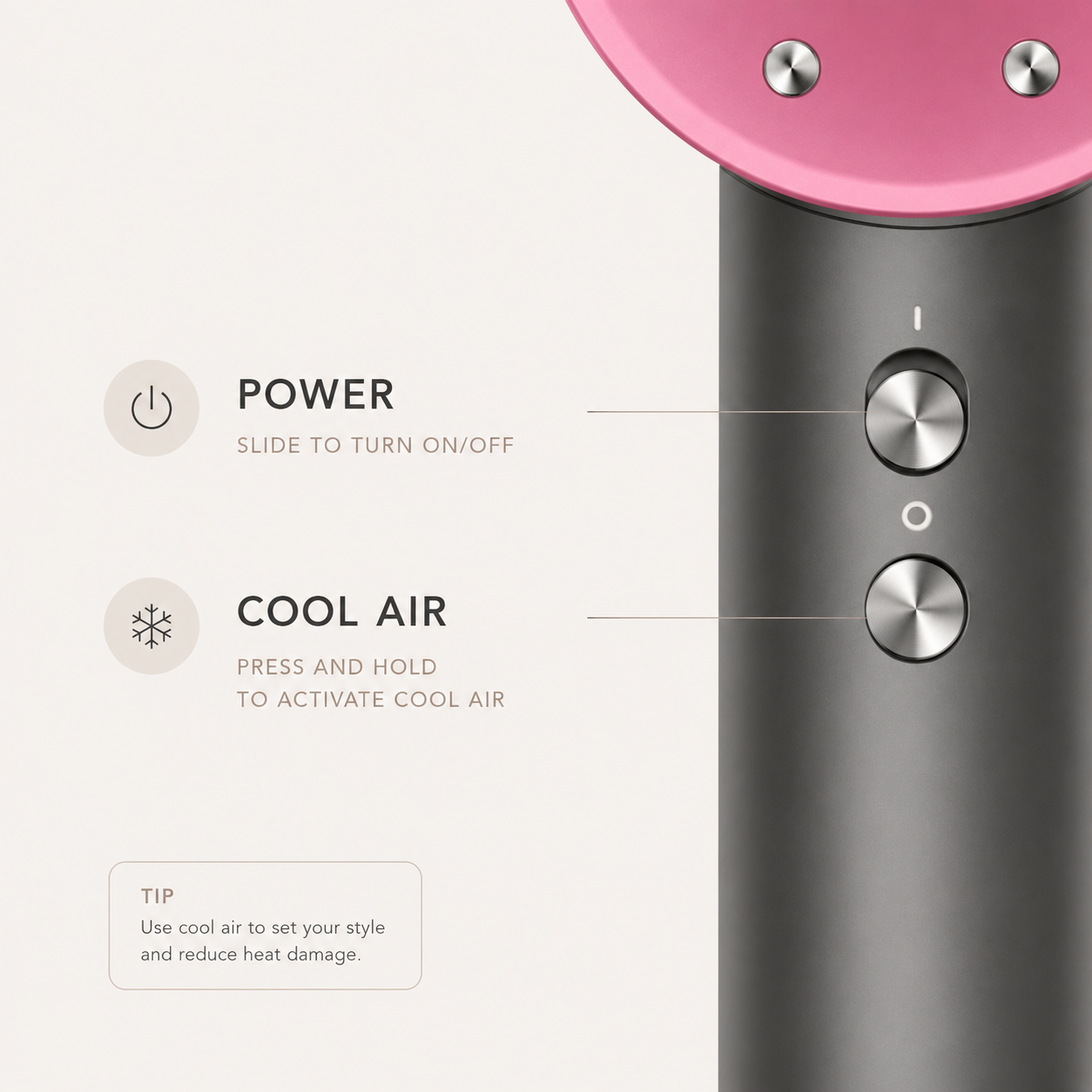 JULY26 Set 28 - Brushless hair dryer
