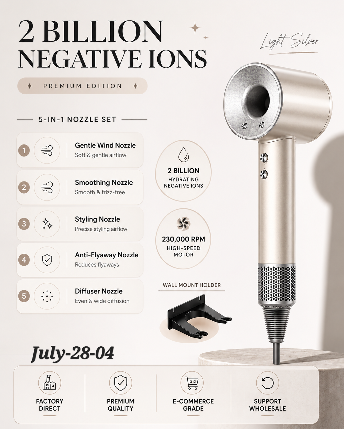 JULY26 Set 28 - Brushless hair dryer